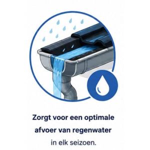 RDV Plus goten reinigen Groningen optimale afvoer